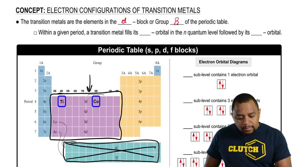 Electron Configurations of Transition Metals
