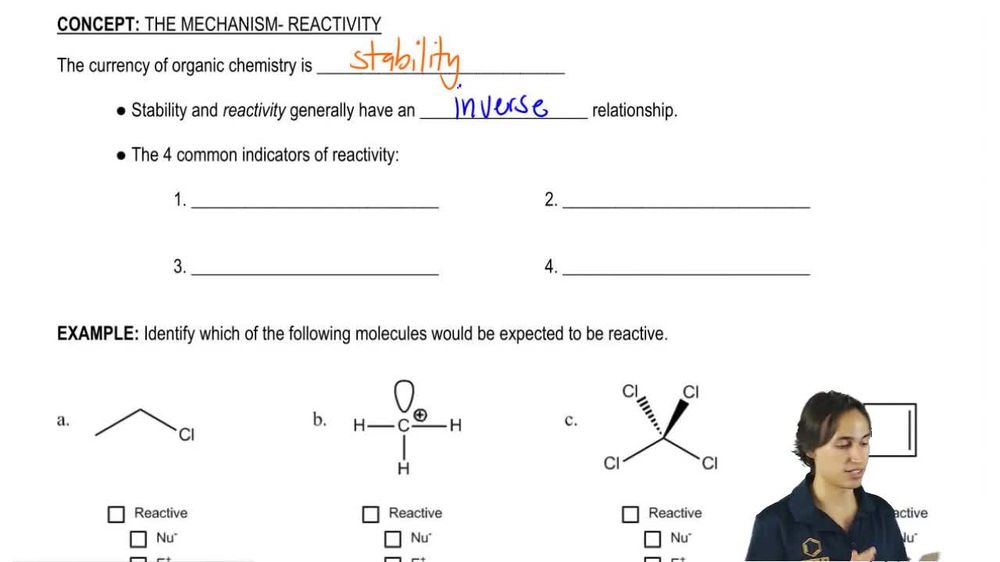 How to tell if a molecule will be reactive or not.