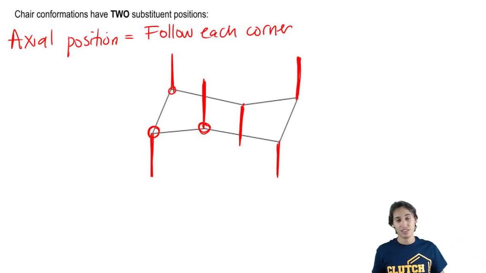 How chairs flip from one conformation to another