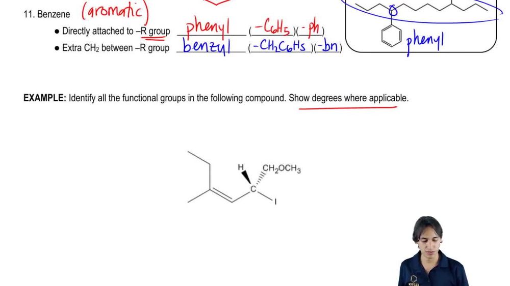 Identifying Functional Groups