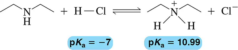 Chemical reaction diagram showing an acid-base reaction with pKa values of -7 and 10.99 for the reactants and products.