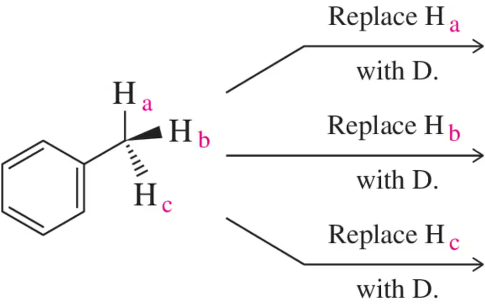 Diagram showing methyl benzene with Hₐ, H₆, H꜀ replaced by deuterium, illustrating ¹H NMR signal prediction.