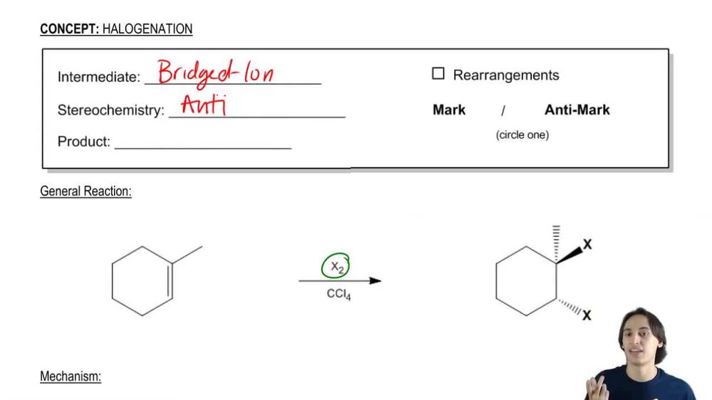 General properties of halogenation.
