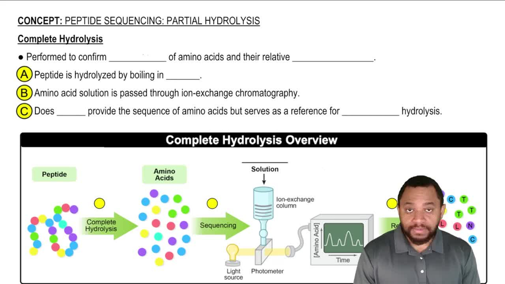 Peptide Sequencing: Partial Hydrolysis Concept 4