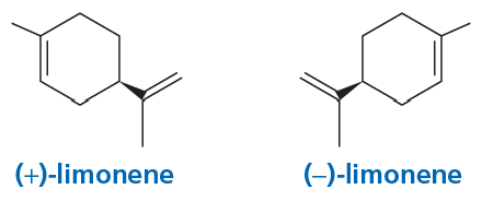 Structural representations of (+)-limonene on the left and (−)-limonene on the right, labeled accordingly.