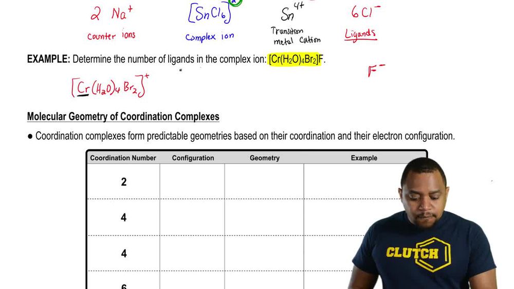 Coordination Complexes Exercise 2