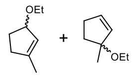 substitution products