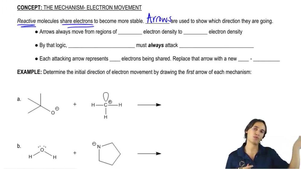 Learning the rules of electron movement