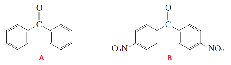 Chemical structures of two ketones labeled A and B, highlighting their functional groups for comparison in hydration.