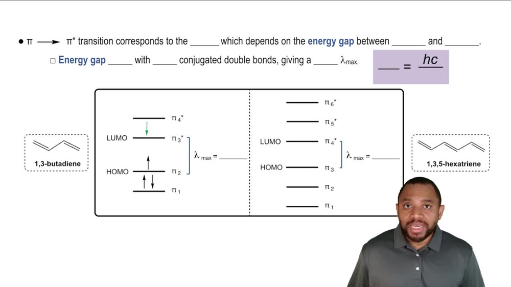 UV-Vis Spectroscopy of  Conjugated Alkenes Concept 2