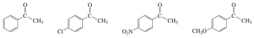 Four chemical structures of aldehydes and ketones for ranking their Keq in hydrate formation.