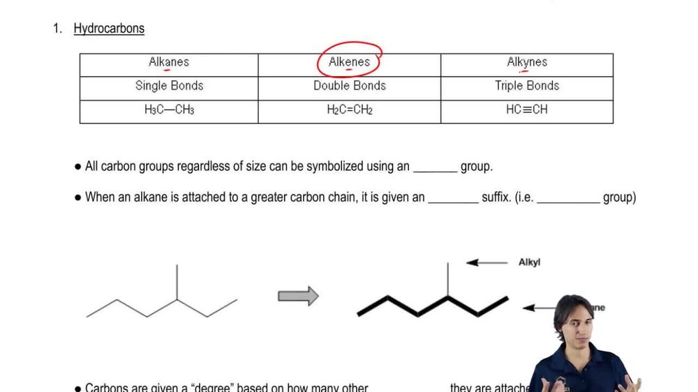 Recognizing different types of hydrocarbons.