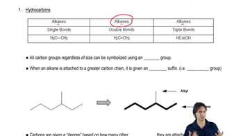 Recognizing different types of hydrocarbons.