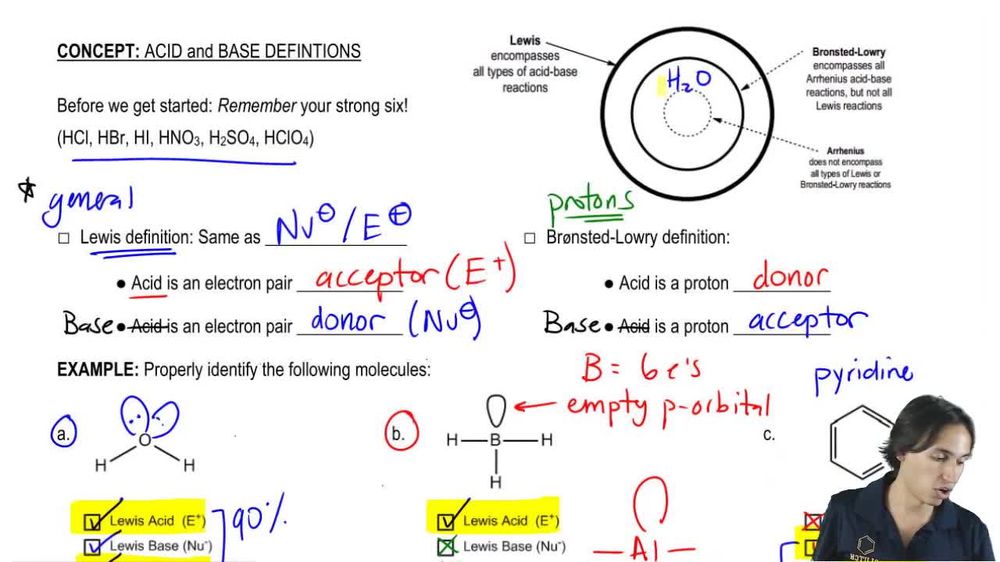 Visualizing difference between definitions