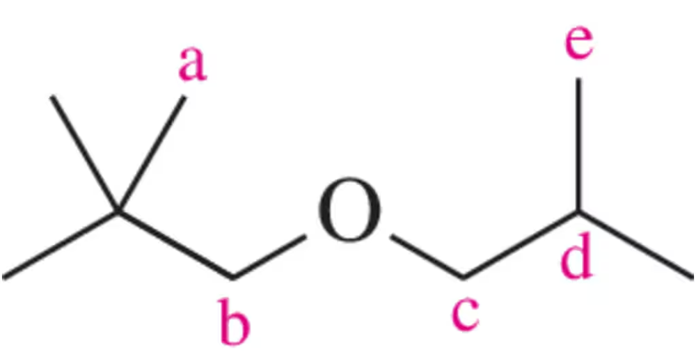 Chemical structure with labeled hydrogen groups: a, b, c, d, e, indicating equivalent hydrogens for NMR analysis.
