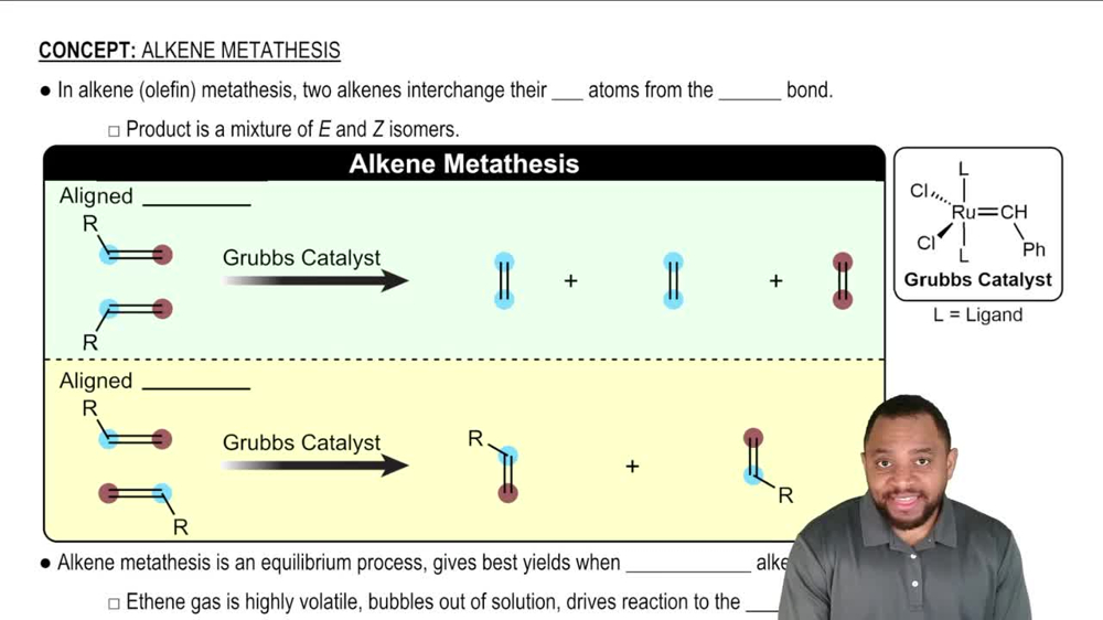 Alkene Metathesis Concept 1