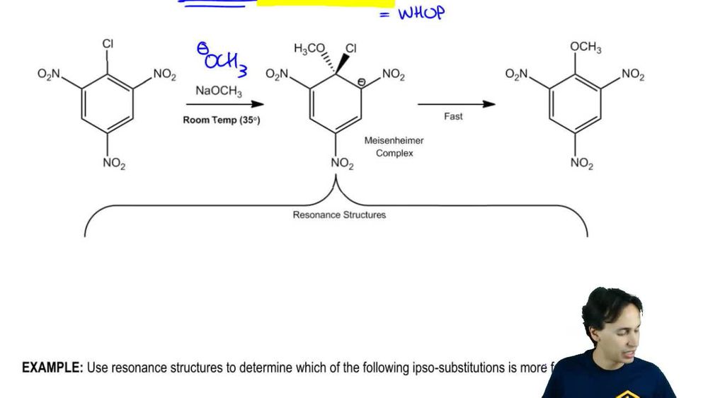 The Meisenheimer Complex