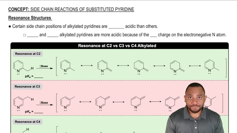 Side-Chain Reactions of Substituted Pyridines Concept 2