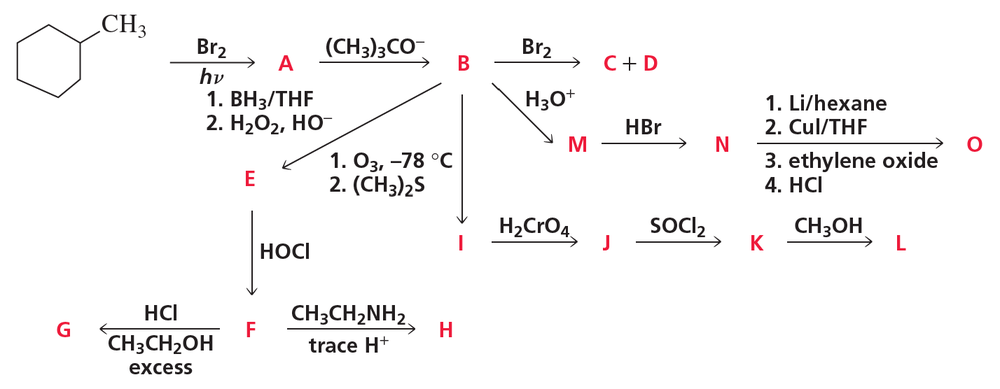 Diagram illustrating a series of radical reactions with labeled steps A through O, showing chemical transformations and reagents.