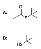  products A and B