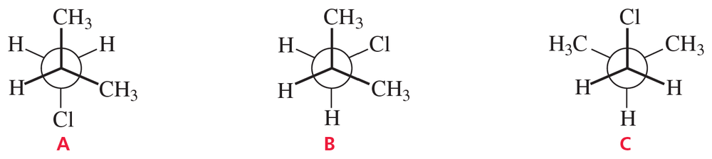Three Newman projections of isobutyl chloride labeled A, B, and C, illustrating different conformers for stability comparison.