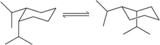 Two molecular conformations of a cycloalkane with arrows indicating equilibrium; assess stability based on axial substituents.