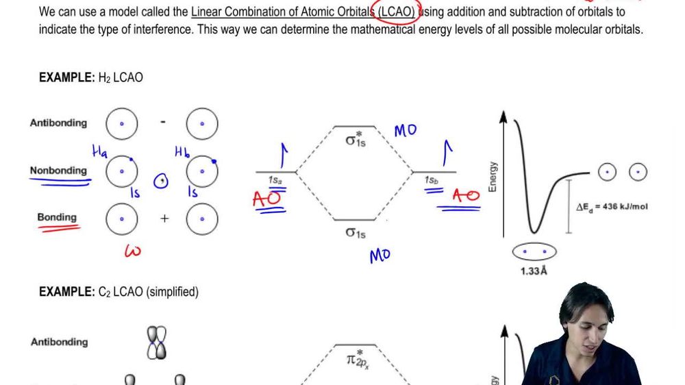 What’s the difference between atomic and molecular orbitals?