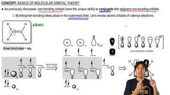 Review of Atomic Orbitals