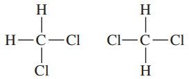 Structural representations of CH2Cl2 showing two potential stereoisomers with hydrogen and chlorine atoms.