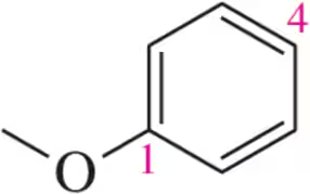 Benzene derivative with an oxygen substituent, labeled positions 1 and 4, illustrating electrophilic aromatic substitution.