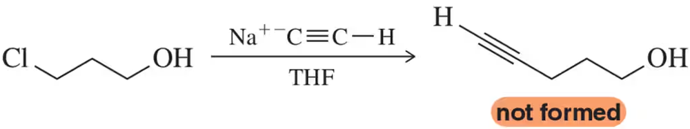 Chemical reaction diagram showing unsuccessful SN2 displacement of a 1° chloride by acetylide, labeled "not formed."