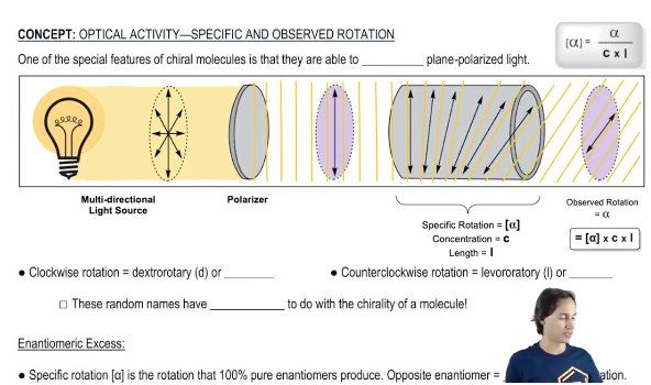 Specific rotation vs. observed rotation.