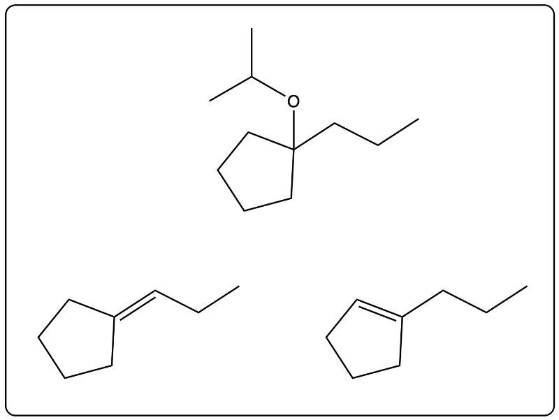 Flowchart illustrating possible products from elimination reactions in organic chemistry.