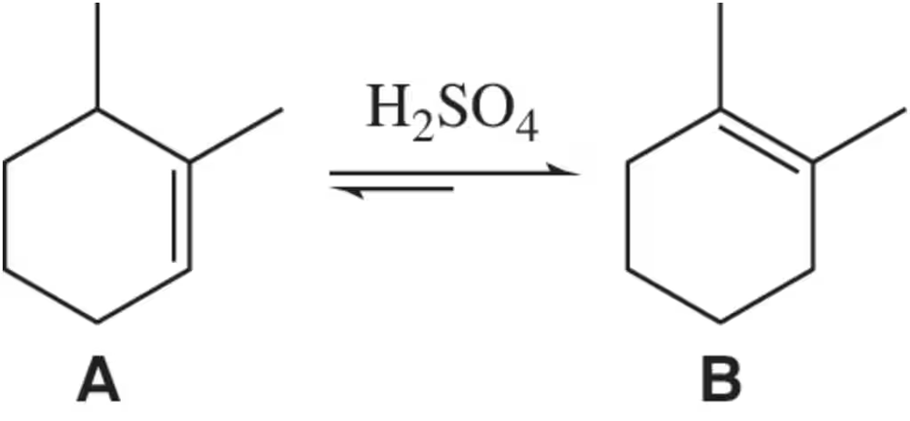 Chemical reaction showing isomerization of alkene A to alkene B using H2SO4.