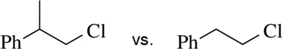 Comparison of two haloalkanes with chlorine, labeled for an SN2 reaction analysis.