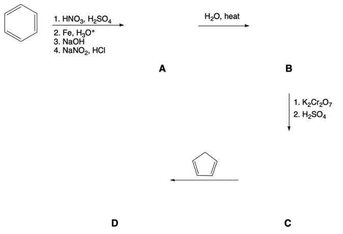 multistep reaction with missing products