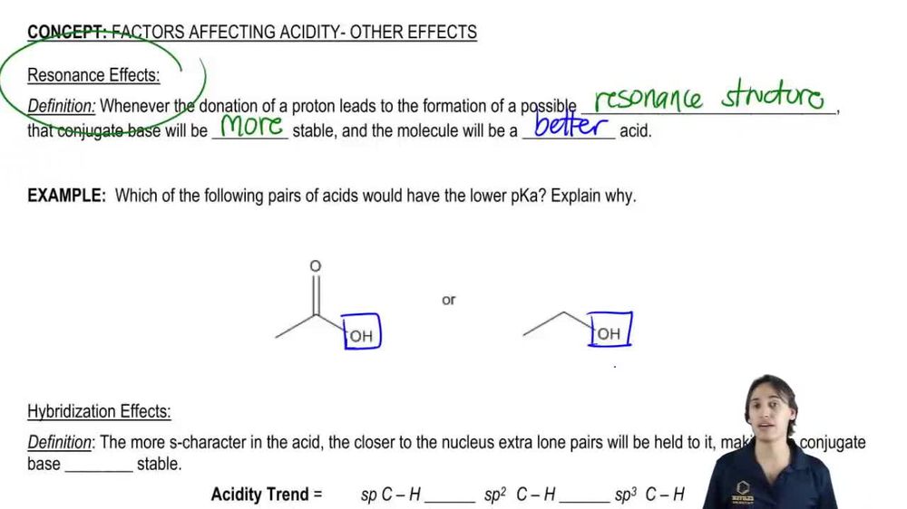Understanding Resonance Effects