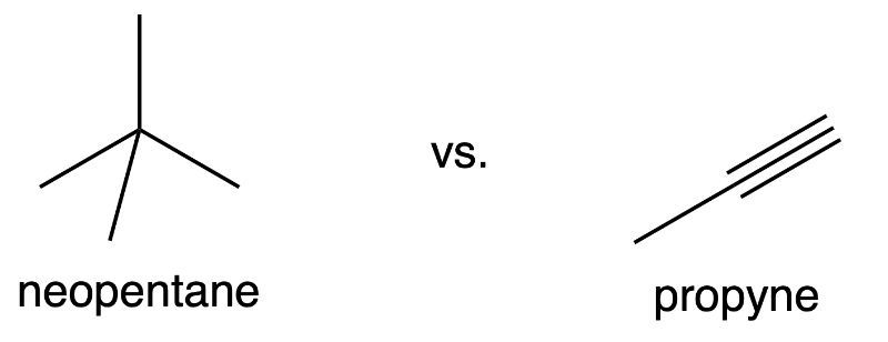 Structural formulas comparing neopentane and propyne for acidity ranking.