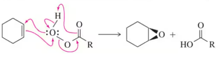 Reaction coordinate diagram illustrating epoxidation with arrows showing electron movement and products formed.