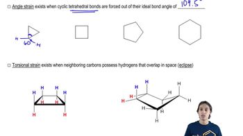 What is angle strain?