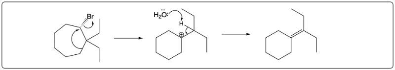 Detailed E1 mechanism with water and proton transfer illustrated stepwise.