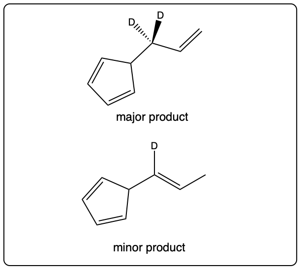 E1 reaction diagram highlighting rearrangement and product formation.