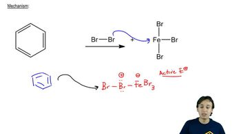 EAS Halogenation