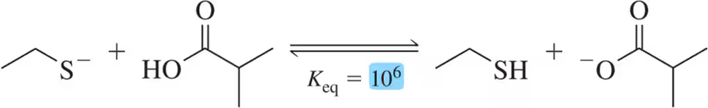 Chemical reaction diagram showing acid-base equilibrium with Keq value of 10^6, illustrating reactants and products.