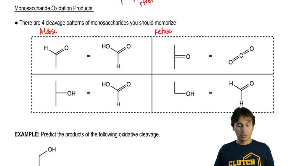 Monosaccharides - Oxidative Cleavage