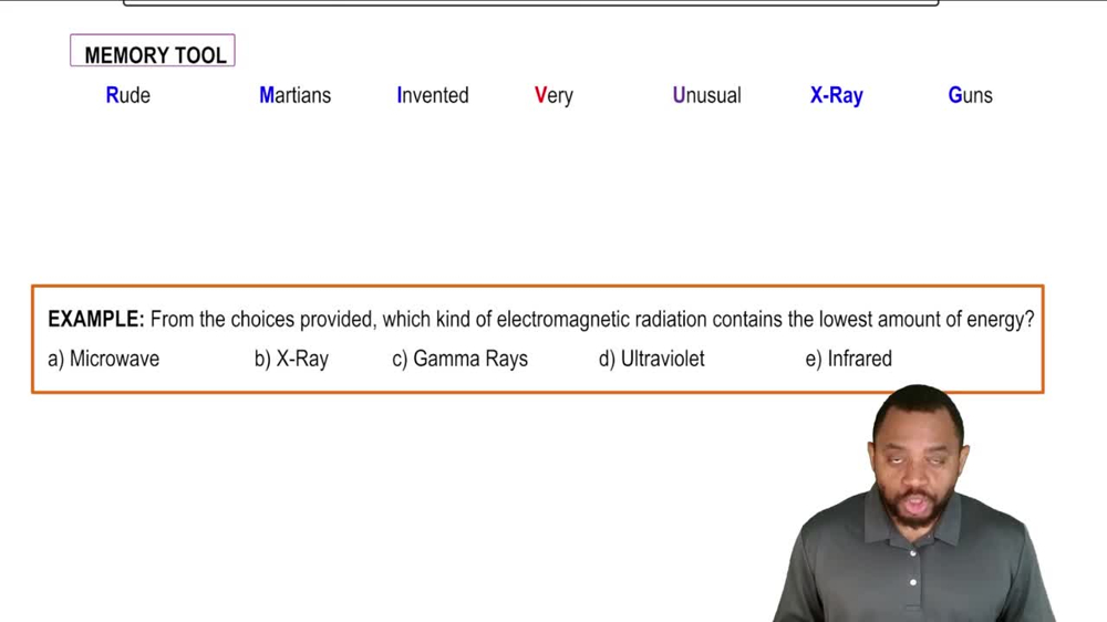 The UV-Vis Spectroscopy Example 1