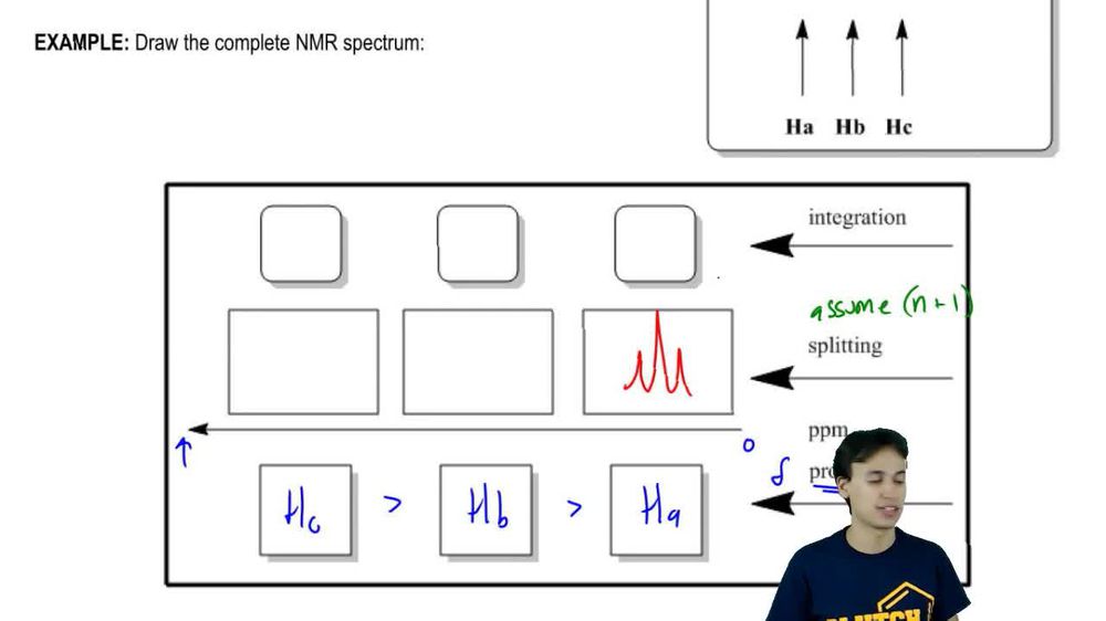Draw Complete NMR Spectrum