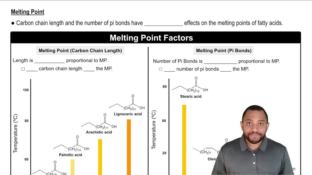 Physical Properties of Fatty Acids Concept 2