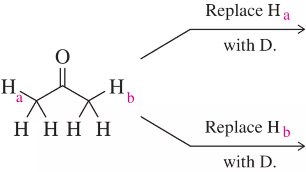 Acetone structure showing replacement of Ha and Hb with deuterium, questioning NMR signal count.