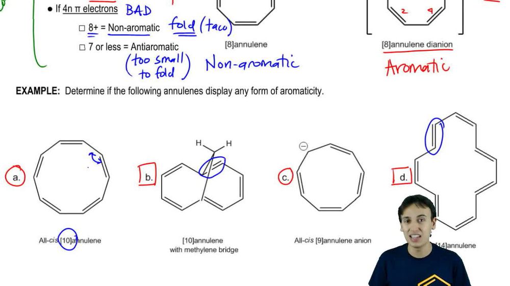 Determine annulene aromaticity